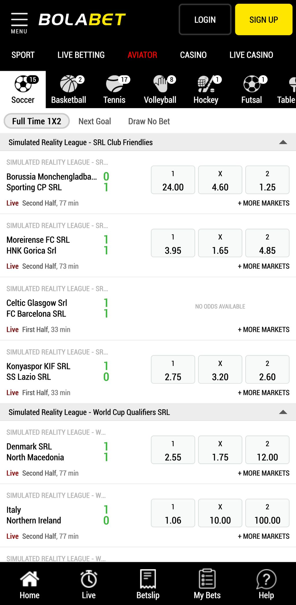 Bolabet sports betting